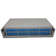 FIBER MANAGEMENT SYSTEM (RACK MOUNT)